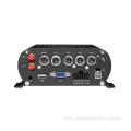 H.265 4g HDD / SSD Mobile DVR